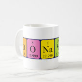Donavon periodic table name mug (Front Left)