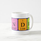 Dondre periodic table name mug (Front Right)