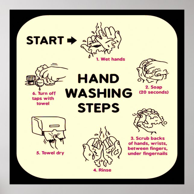 Don't Be Gross: How to Wash Hands Instructional Poster (Front)
