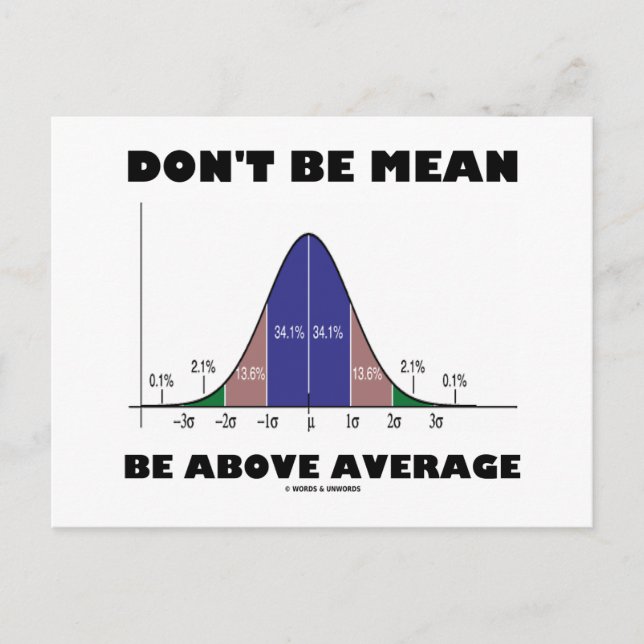 Don't Be Mean Be Above Average (Statistics Humour) Postcard (Front)