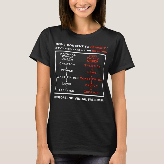 Don't consent (dark) T-Shirt (Front)
