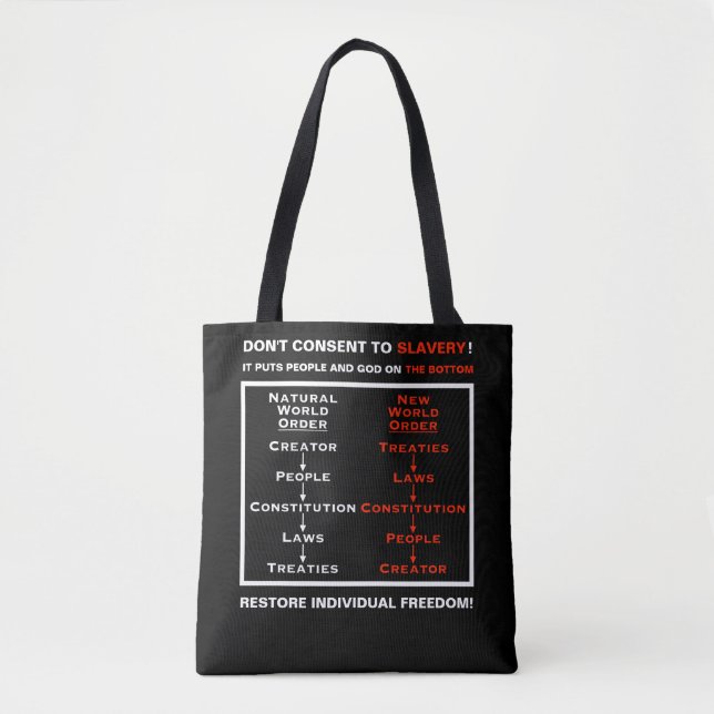 Don't Consent Tote Bag (Front)