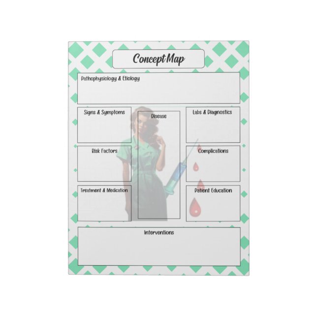 Don't Flatter Yourself _ Concept Map Notepad (Rotated)