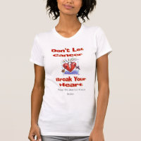 Don't let cancer break your heart
