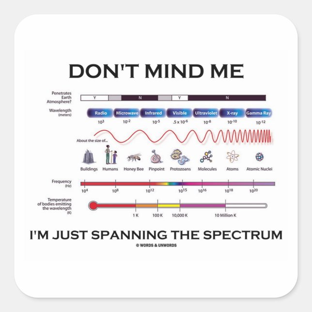 Don't Mind Me I'm Spanning The Spectrum Square Sticker (Front)
