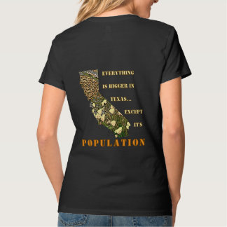 Don't Poke the Bear, California Vote! T-Shirt