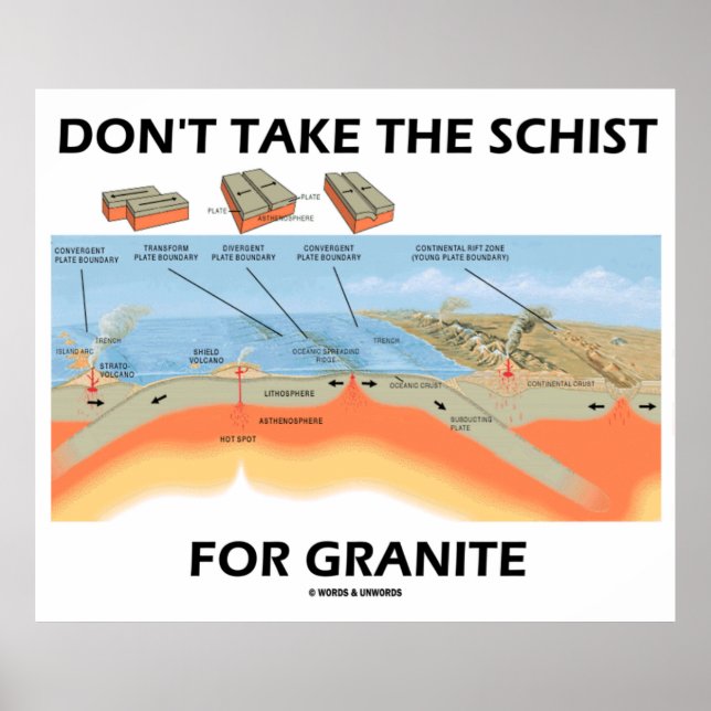 Don't Take The Schist For Granite (Geology Humour) Poster (Front)