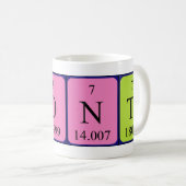 Donta periodic table name mug (Front Right)