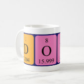 Donta periodic table name mug (Front Left)