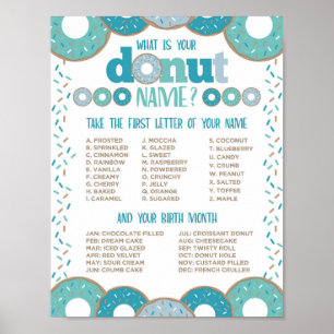 Donut Name Poster