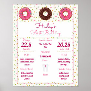Donut Themed Baby's 1st Birthday Milestones Poster
