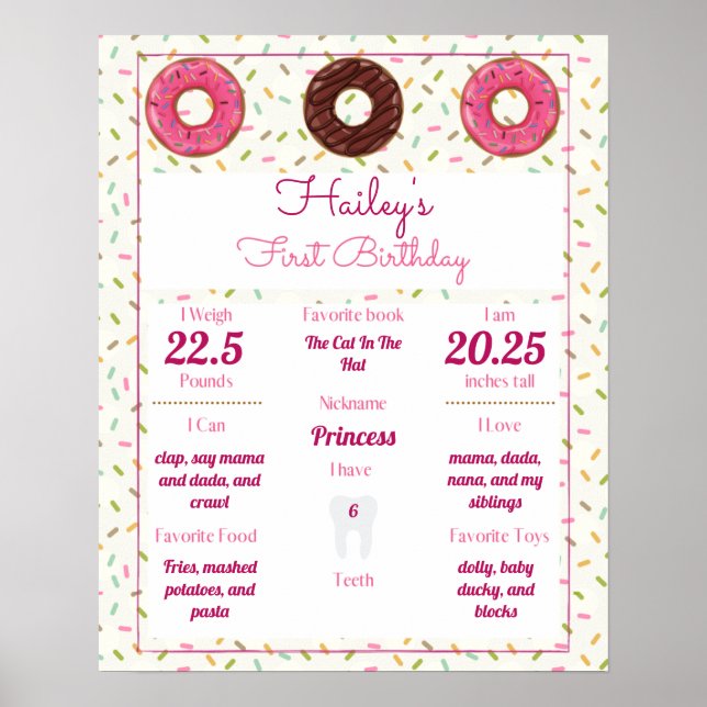 Donut Themed Baby's 1st Birthday Milestones Poster (Front)