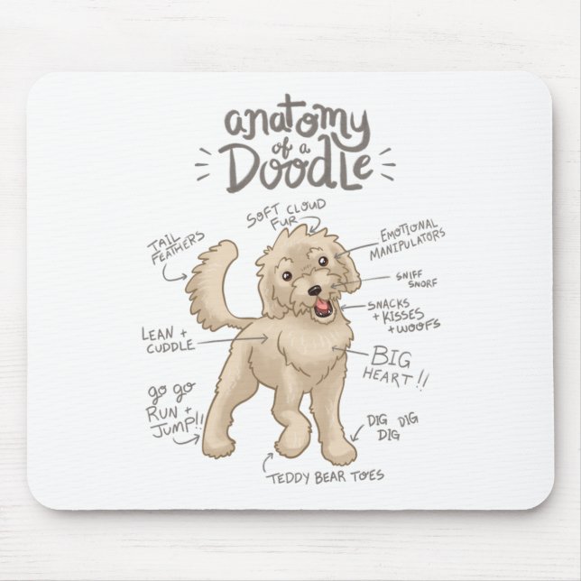 Doodles_-_Anatomy Mouse Mat (Front)