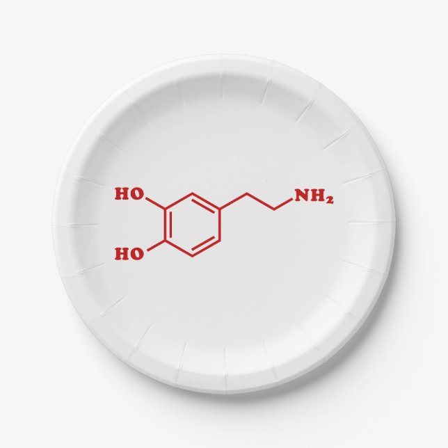 Dopamine Molecular Chemical Formula Paper Plate (Front)