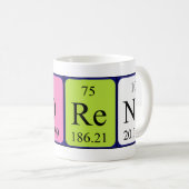 Dorene periodic table name mug (Front Right)