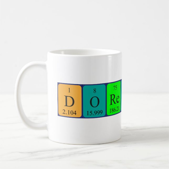 Dorentina periodic table name mug (Left)