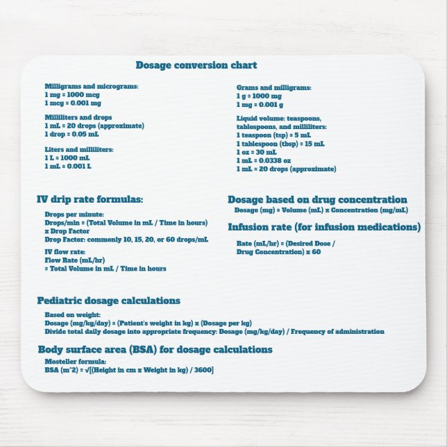 Dosage Conversion Chart for Nurses Mouse Mat (Front)
