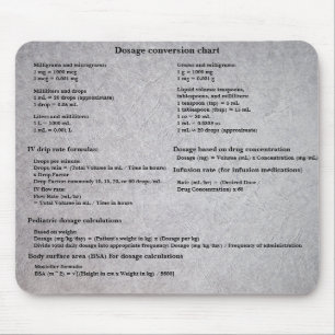Dosage Conversion Chart for Nurses Mouse Mat