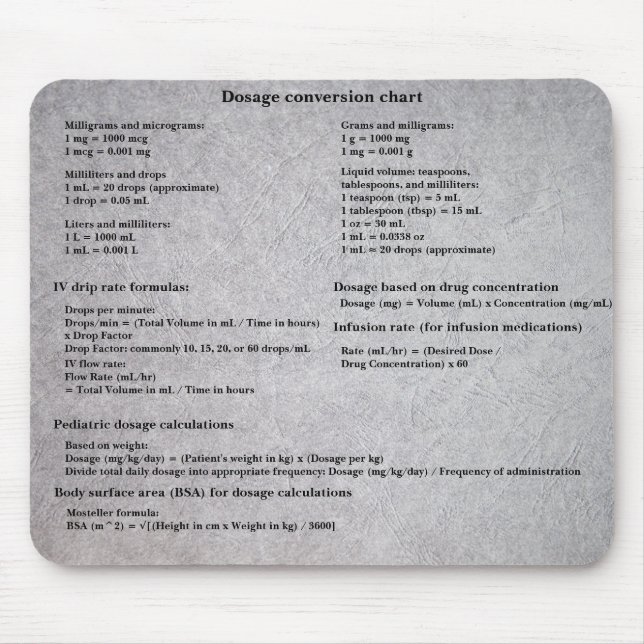 Dosage Conversion Chart for Nurses Mouse Mat (Front)