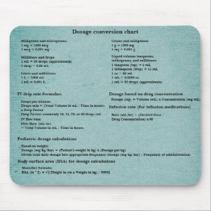Dosage Conversion Chart for Nurses Mouse Mat