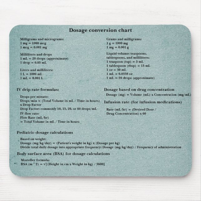 Dosage Conversion Chart for Nurses Mouse Mat (Front)