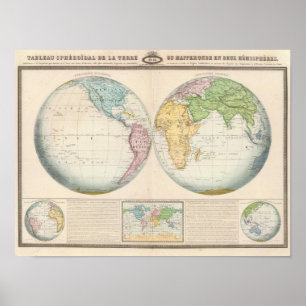 Double Hemisphere Map of the Climate Poster