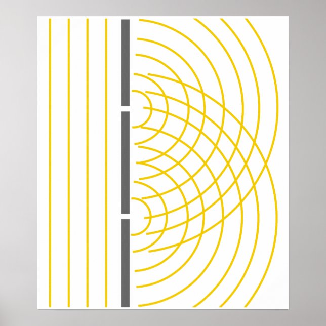 Double Slit Light Wave Particle Science Experiment Poster (Front)