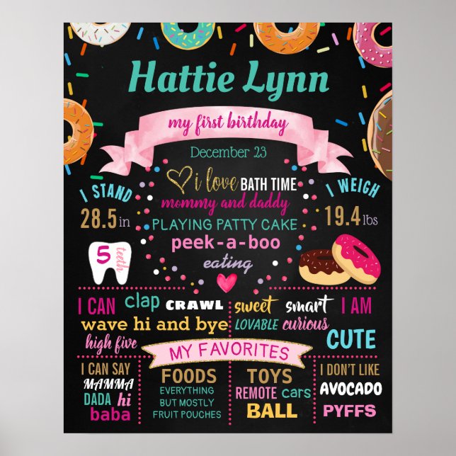 Doughnut Do not Grow Up Birthday chalkboard sign (Front)