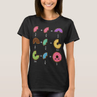 Doughnut Fractions Learning Math Humour