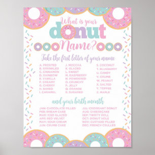 Doughnut Name Poster