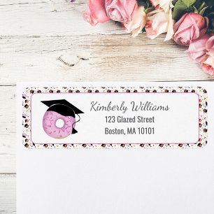 Doughnuts and Degrees  Pattern Return Address