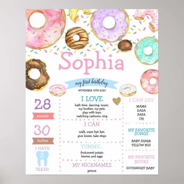 Doughnuts Sweet Girl First Birthday Milestone Poster (Front)