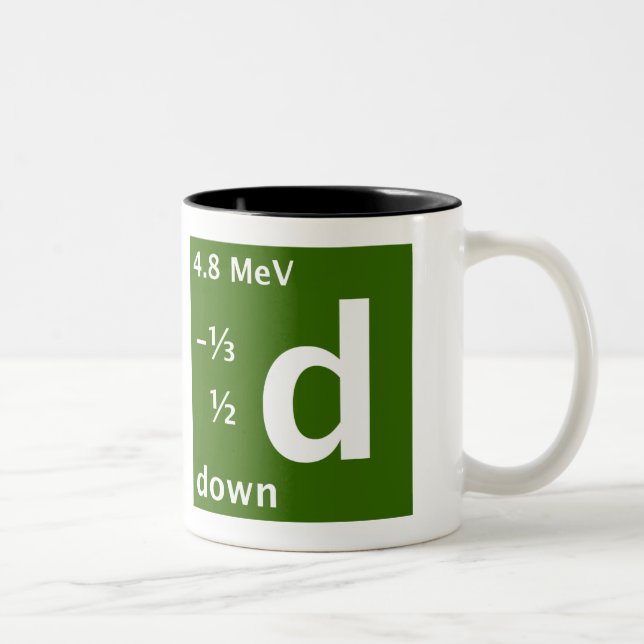 Down quark (left handed) Two-Tone coffee mug (Right)