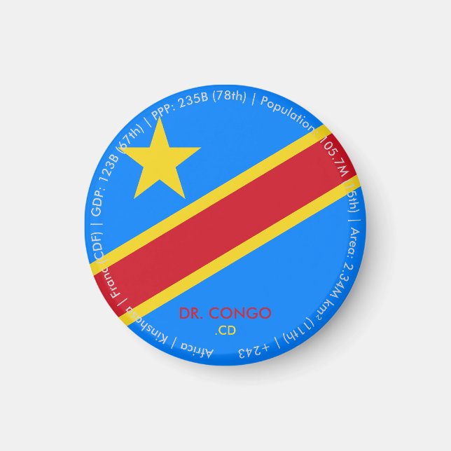 DR Congo Flag Magnet (Front)