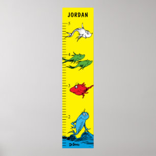 Dr. Seuss   One Fish Two Fish - Growth Chart