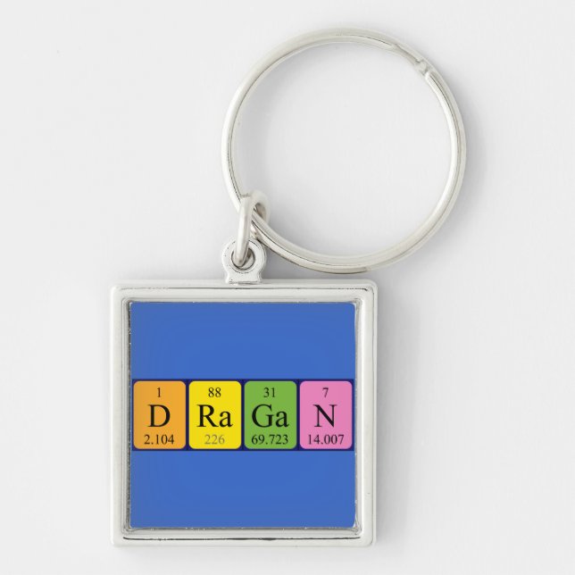 Dragan periodic table name keyring (Front)