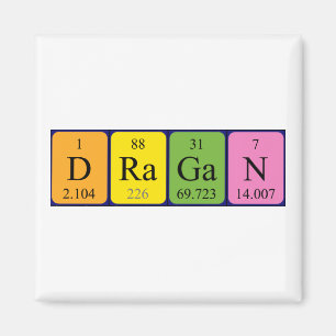 Dragan periodic table name magnet
