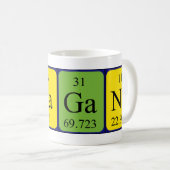Dragana periodic table name mug (Front Right)