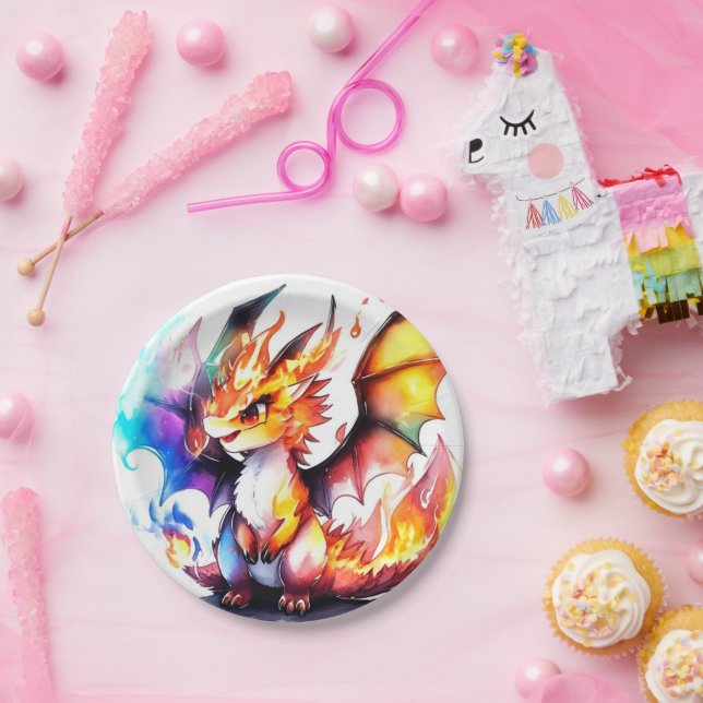 Dragon Birthday Paper Plate (Party)