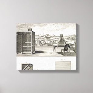 Drawing aids: a basic wooden camera obscura and a canvas print