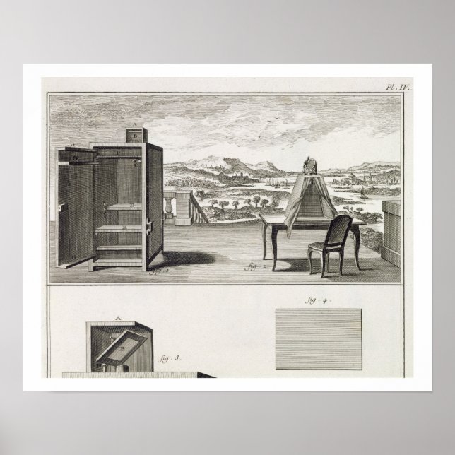 Drawing aids: a basic wooden camera obscura and a poster (Front)