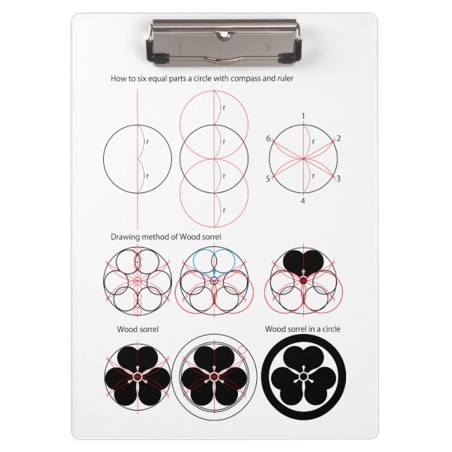 Drawing method of Wood sorrel Clipboard (Front)