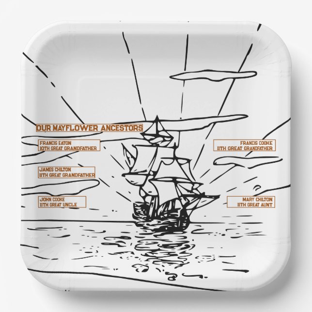 Drawing of Ship | Mayflower Ancestors Names  Paper Plate (Front)