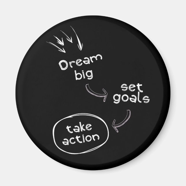 Dream big set goal take action motivational quote magnet (Front)