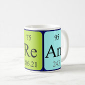 Dream periodic table name mug (Front Right)