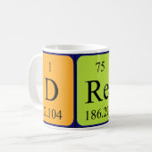 Dream periodic table name mug (Front Left)
