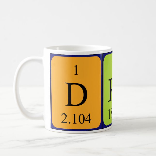 Dream periodic table name mug (Left)