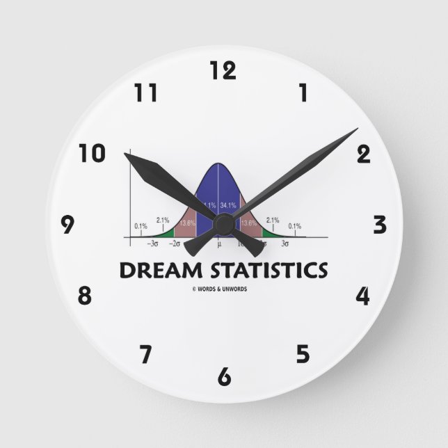 Dream Statistics (Bell Curve Humour) Round Clock (Front)