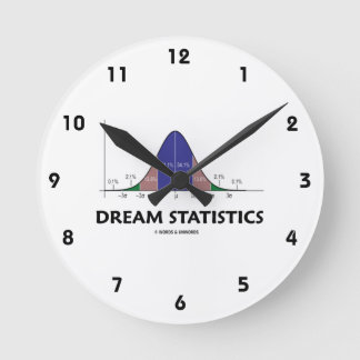 Dream Statistics (Bell Curve Humour) Round Clock