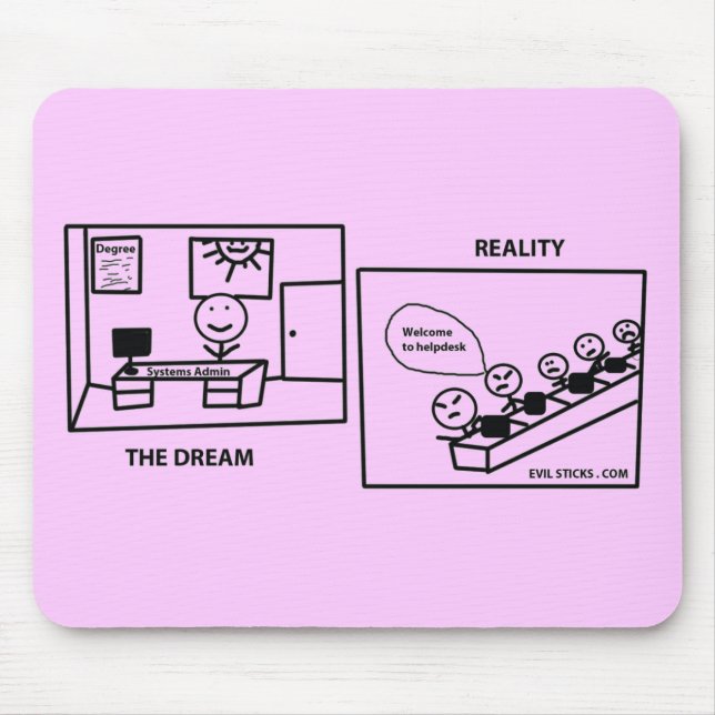 Dream vs Reality - Working in IT Mouse Mat (Front)